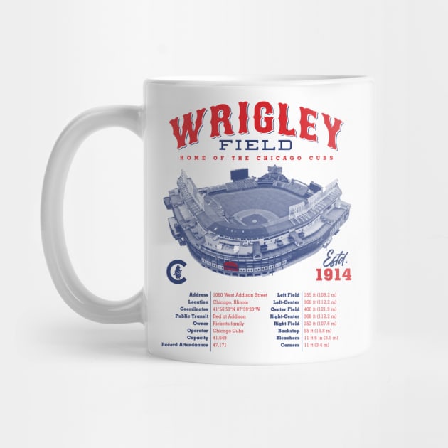 Wrigley Field by MindsparkCreative